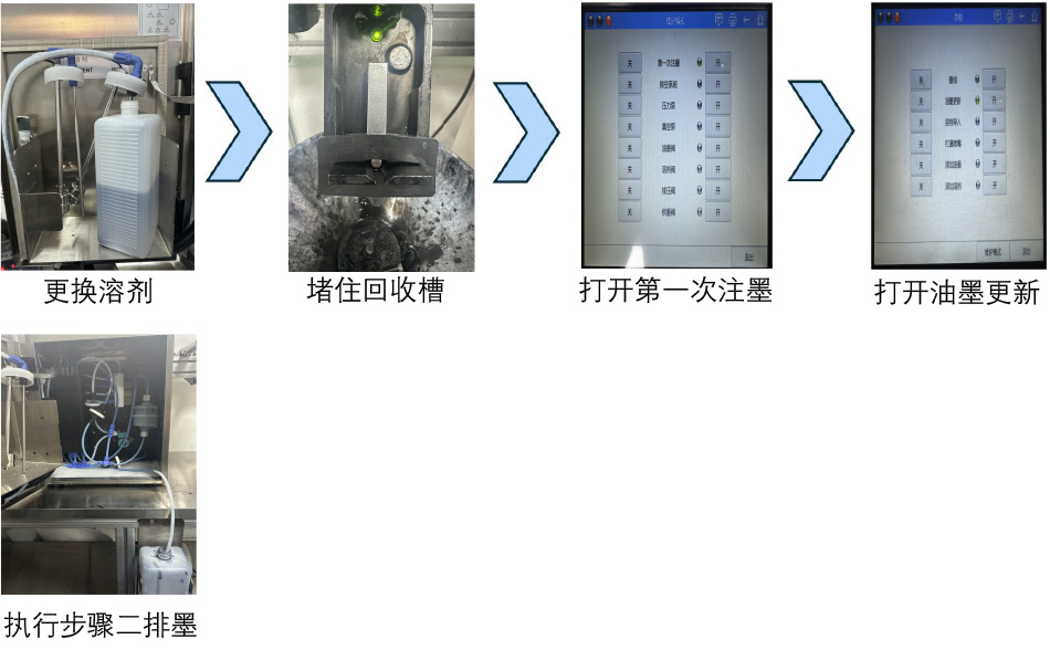 1784255276611358.jpg drucker喷码机过滤器更换保养(黑墨机)(1)-3_03.jpg