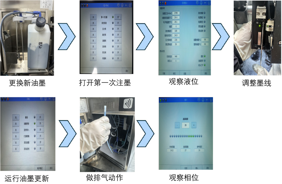 1784255323234985.jpg drucker喷码机过滤器更换保养(黑墨机)(1)-4_03.jpg