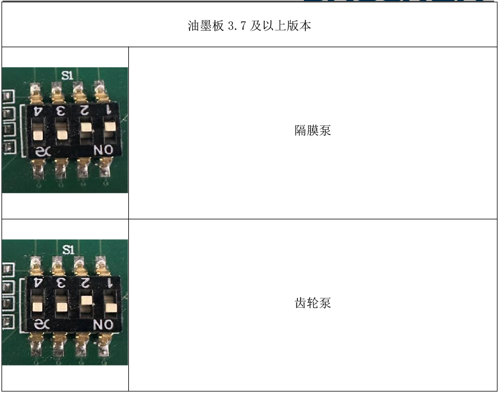 Drucke油墨板压力泵拨码开关选择-3_02.jpg