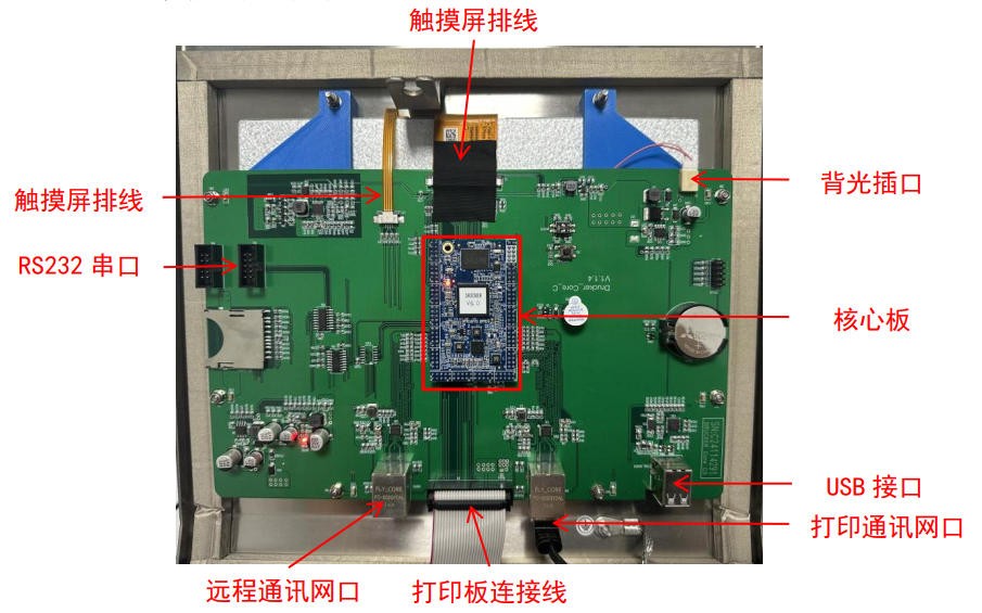德力科喷码机 Drucker 电路板介绍说明